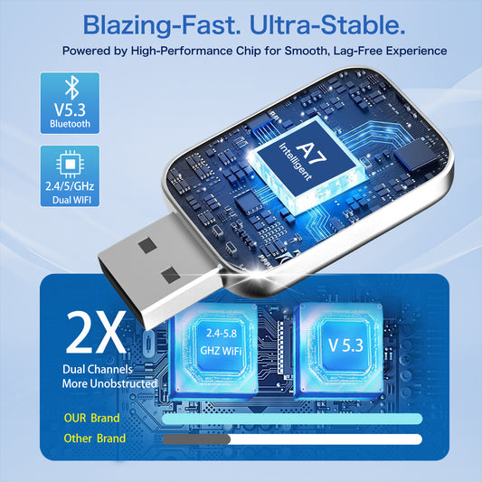 Wireless Carplay Adapter M1