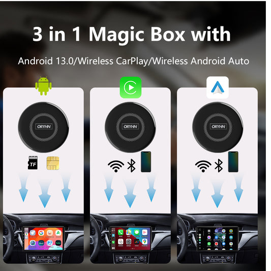 carplay ai box MAX
