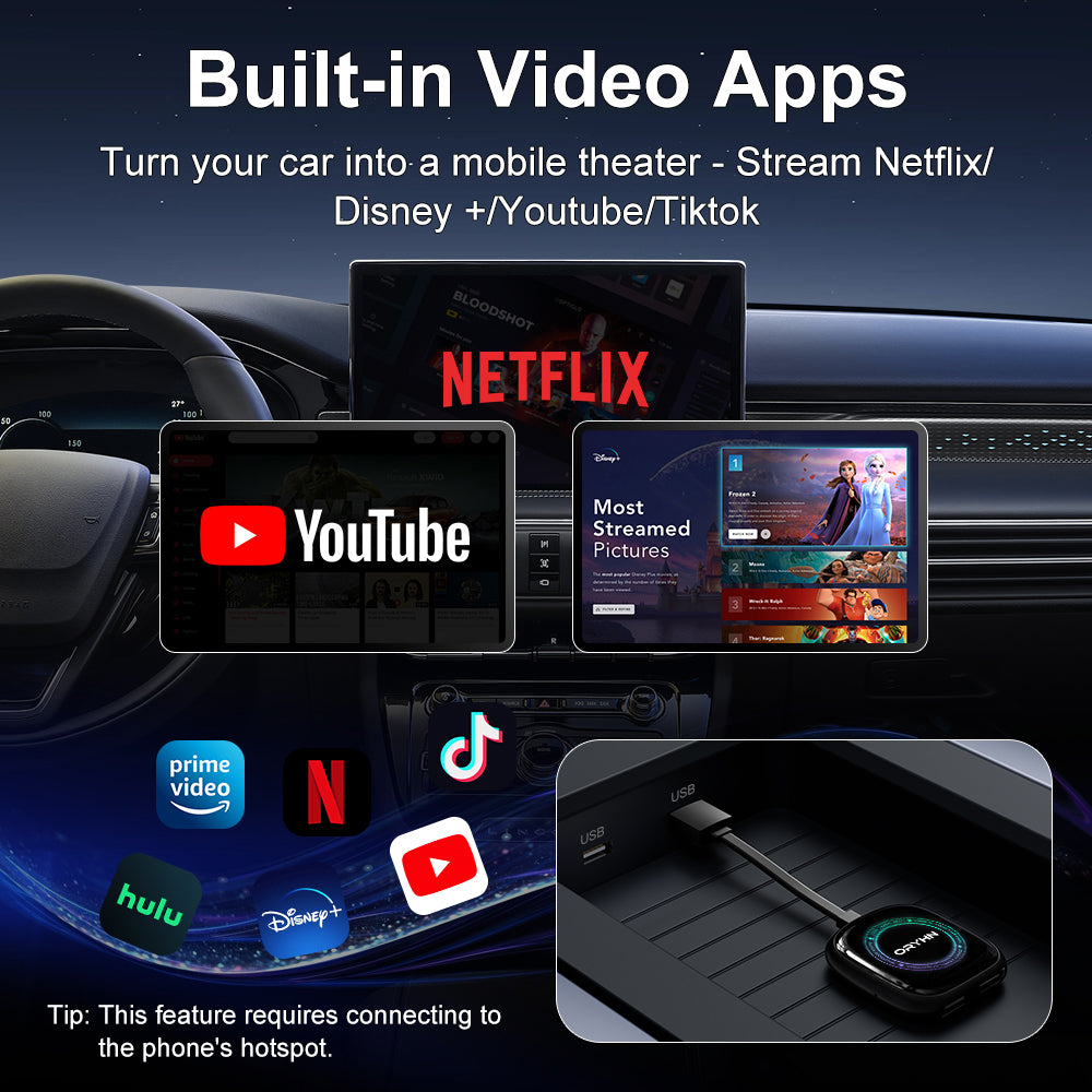 AI Box Plus – HDMI